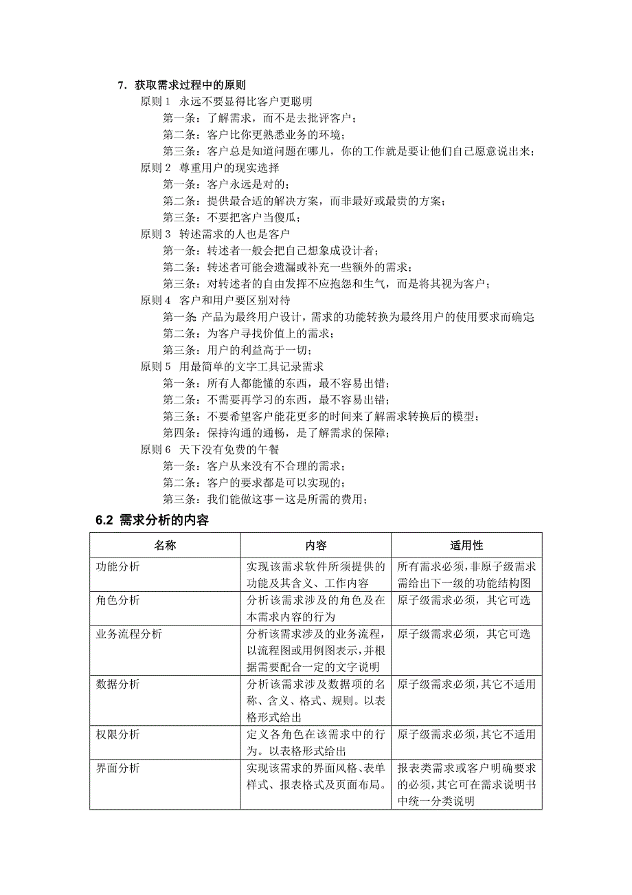 需求开发管理规范及管理流程_第4页