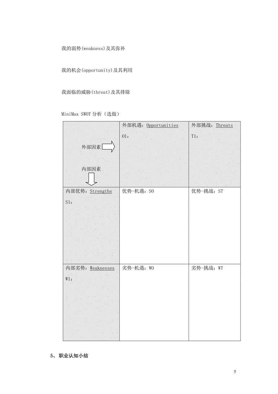 职业规划书模板一_第5页