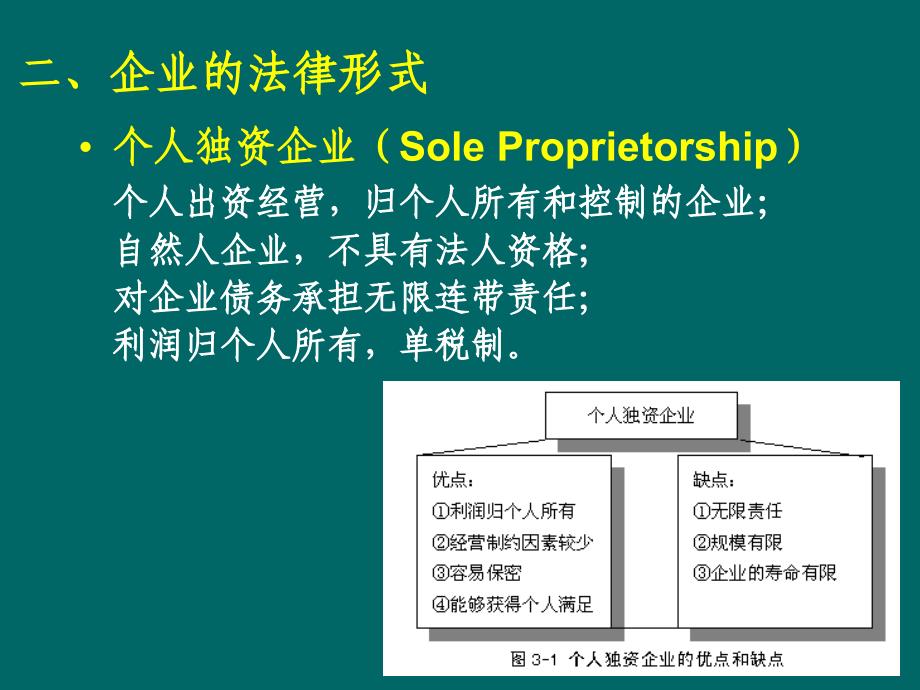 现代企业管理 3-管理学-第3章-企业制度_第4页