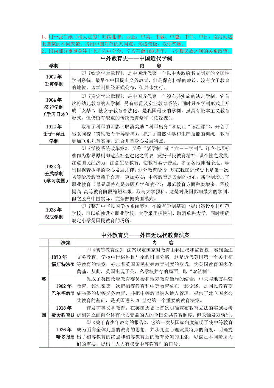 教育学考研最后冲刺复习计划及政治答题技巧总结_第2页