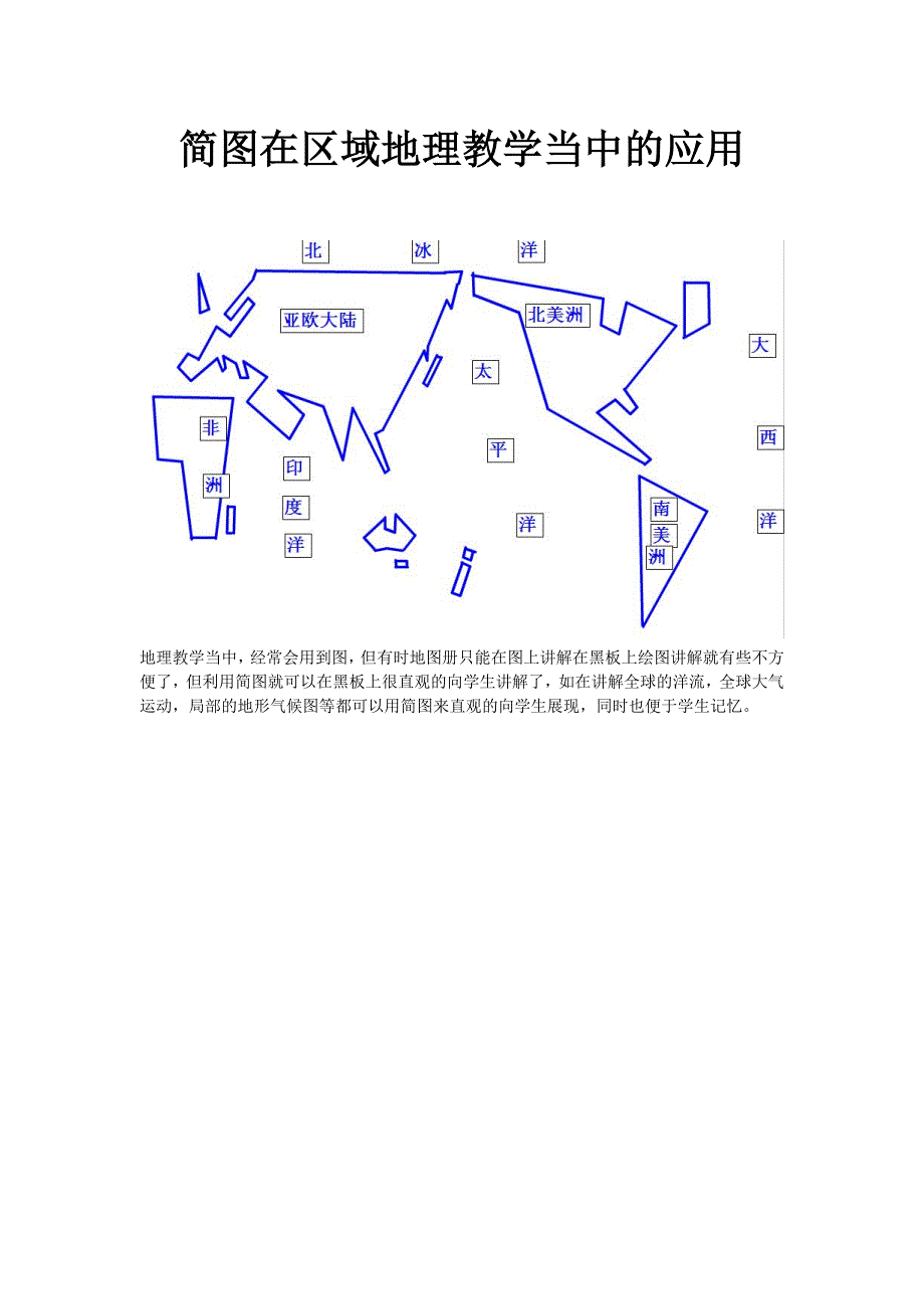 简图在区域地理教学当中的应用(1)_第1页