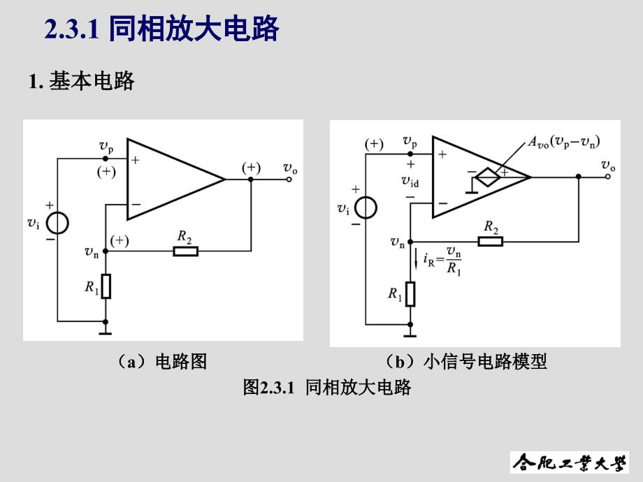 合肥工业大学_模电第2章_集成运算放大器的应用_课件_第3页