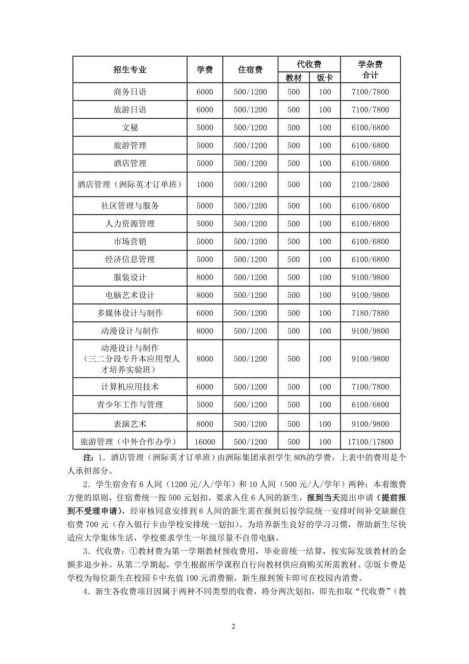 2014广东女子职业技术学院新生入学指南_第5页