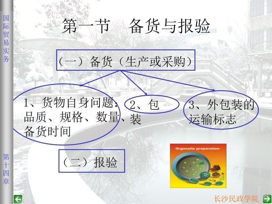 法律法规课件  合同的履行 - 世界大学城_第5页