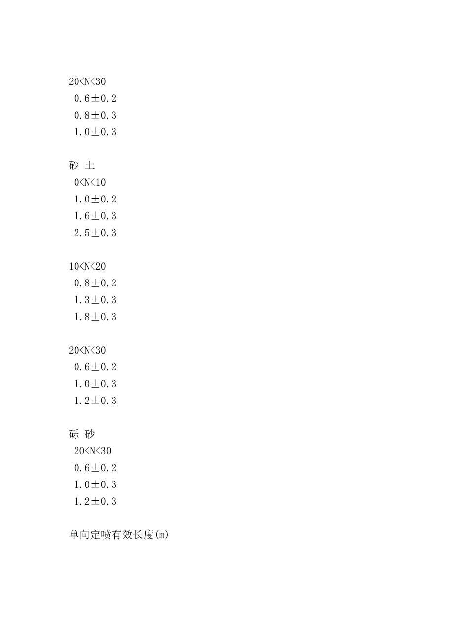 高压喷射灌浆和深层搅拌法加固技 术_第5页