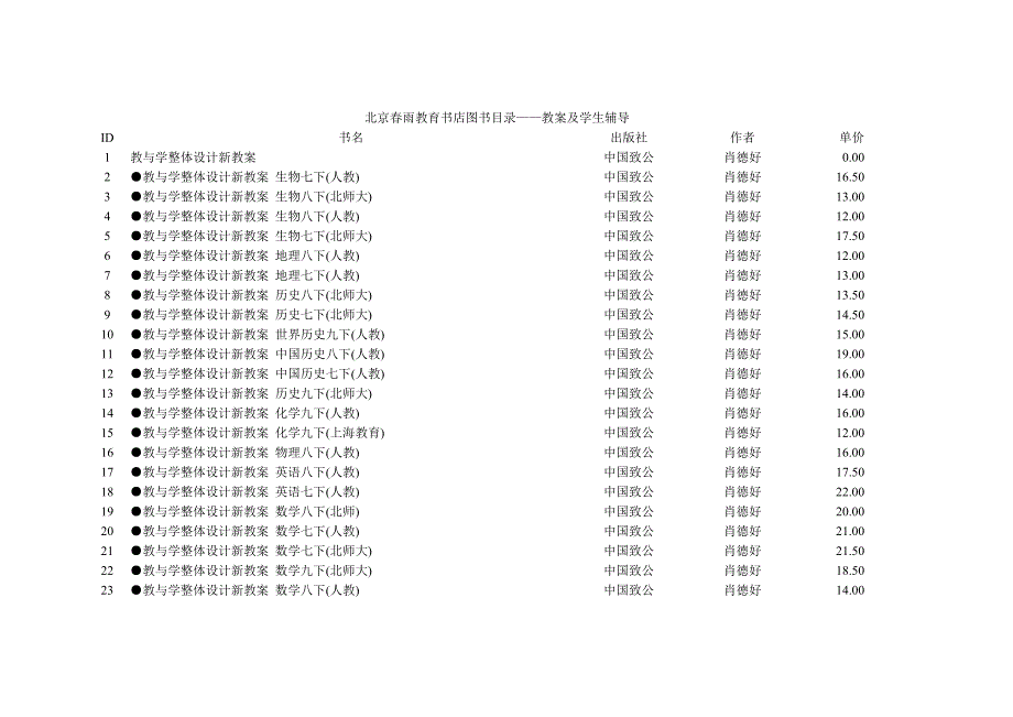 北京春雨教育书店图书目录教案及学生辅导_20111760625110435_第1页