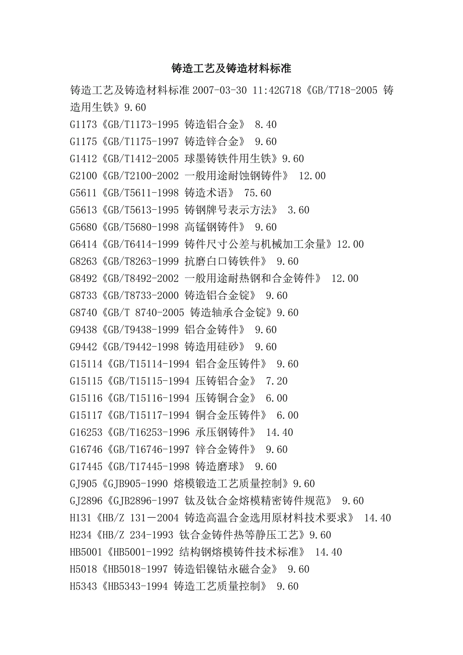 铸造工艺及铸造材料标准_第1页