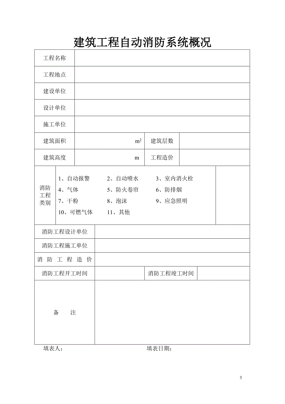 全套消防系统竣工资料_第4页