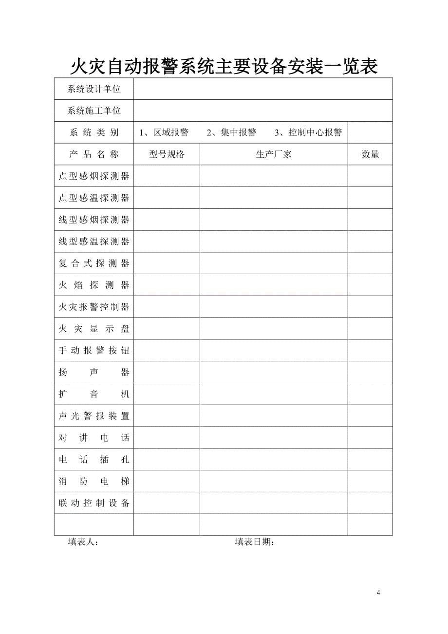 全套消防系统竣工资料_第5页