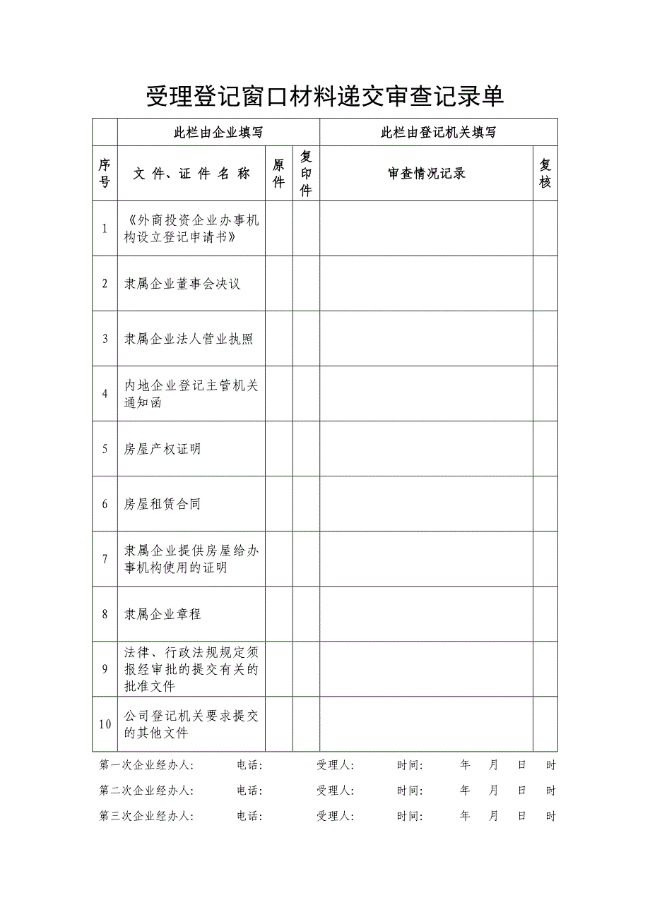 外商投资企业办事机构设立登记申请书_第3页