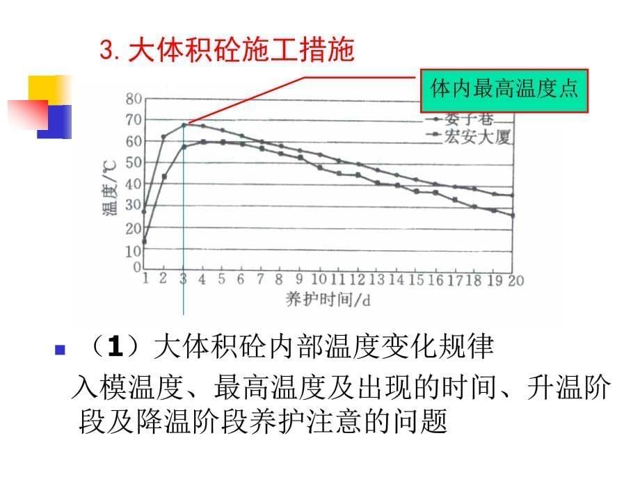 建筑工程大型结构混凝土施工技术_第5页