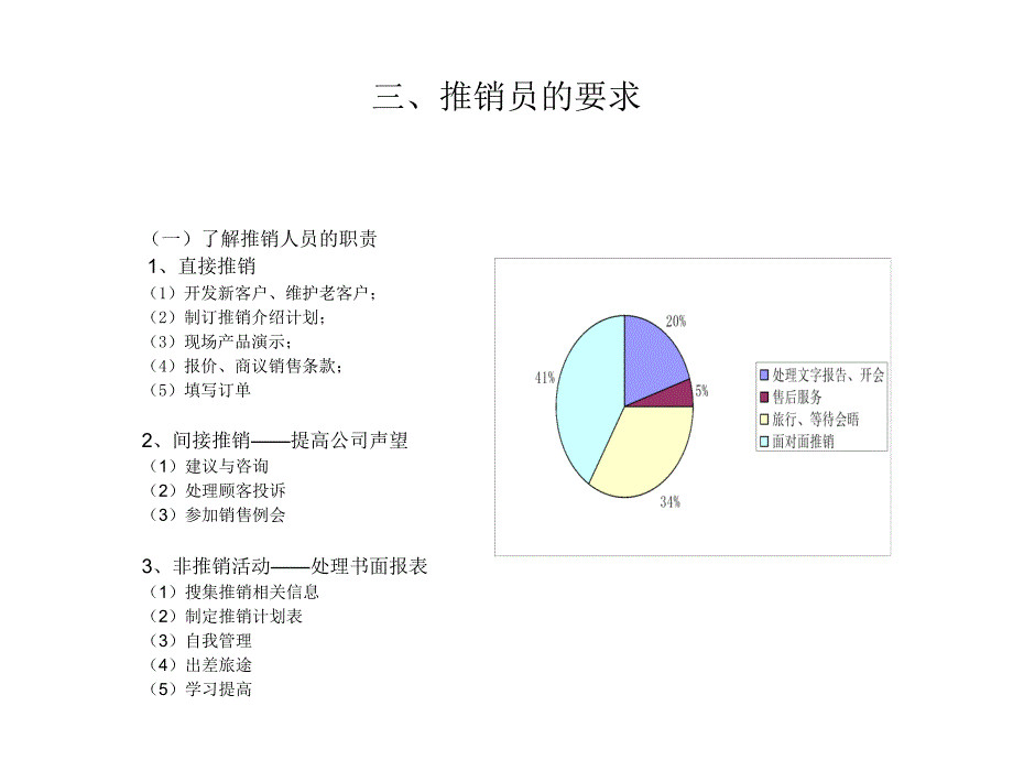 任务10 推销的基本理论_第4页