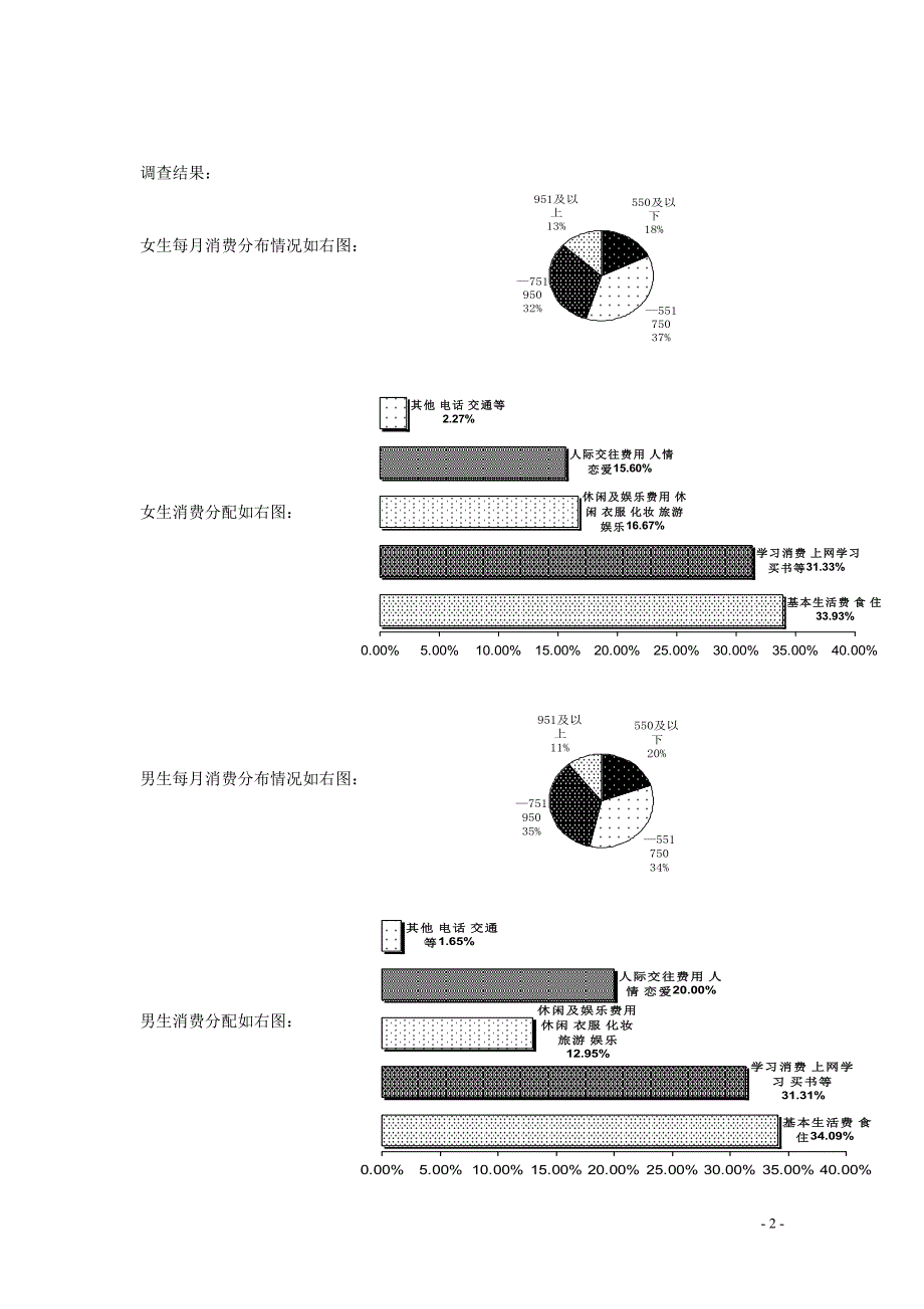 大学生消费观调查报告.doc_第3页