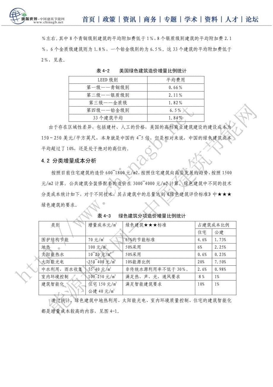 国内绿色建筑的造价成本调查和分析_第5页