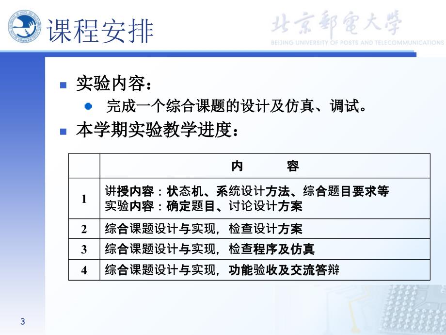 北邮数电实验综合讲义_第4页