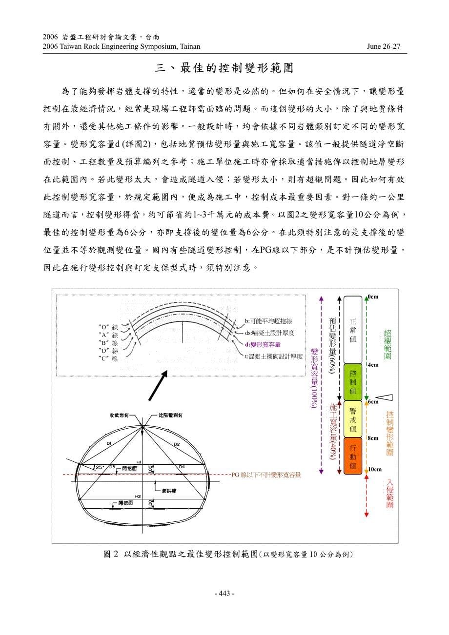 以经济观点探讨隧道施工变形控制_第5页