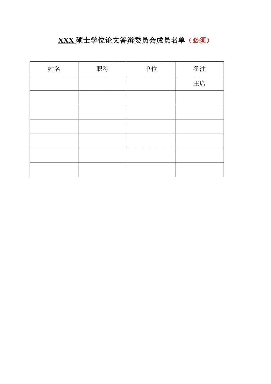 硕士专业学位论文格式样张_第5页