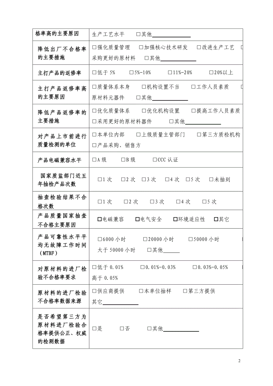 产品质量现状调查问卷_第2页