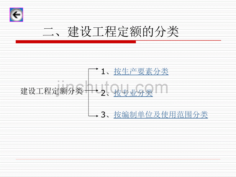 法律法规课件  建筑工程定额_第4页