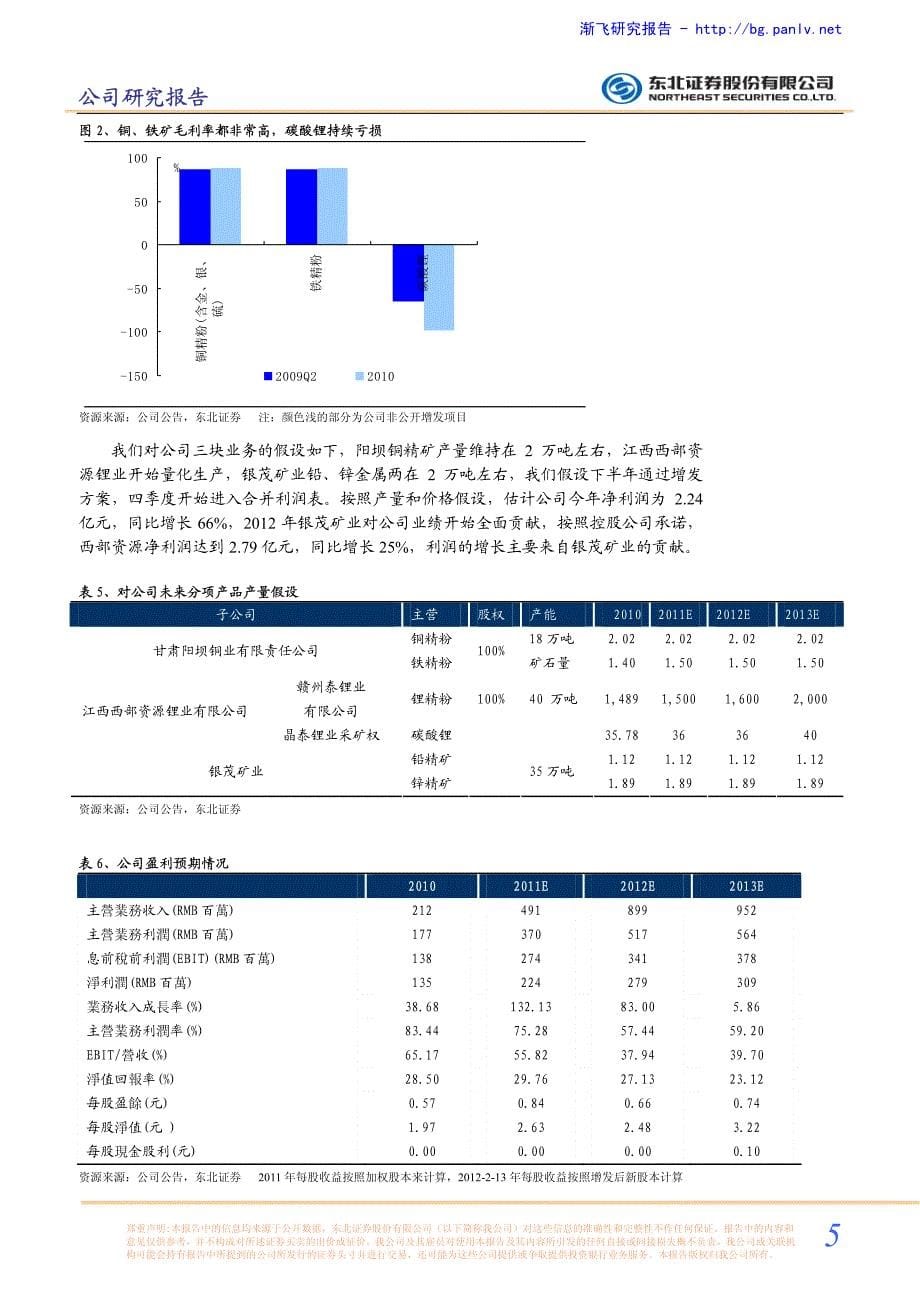 西部资源(600139)增发项目给公司未来两年提供利润增长点，谨慎推荐_第5页