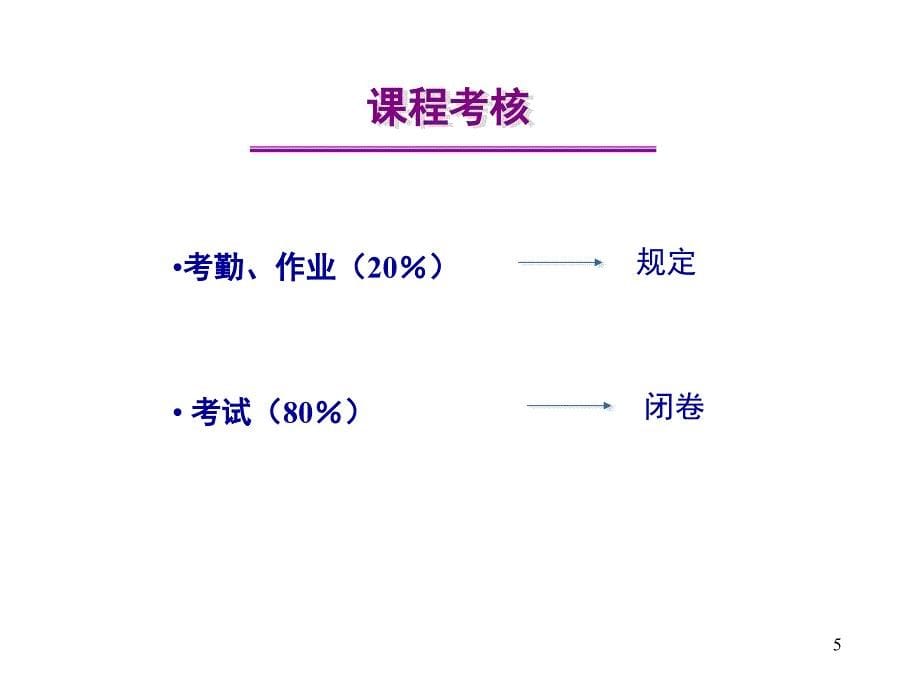 战略管理概述_第5页