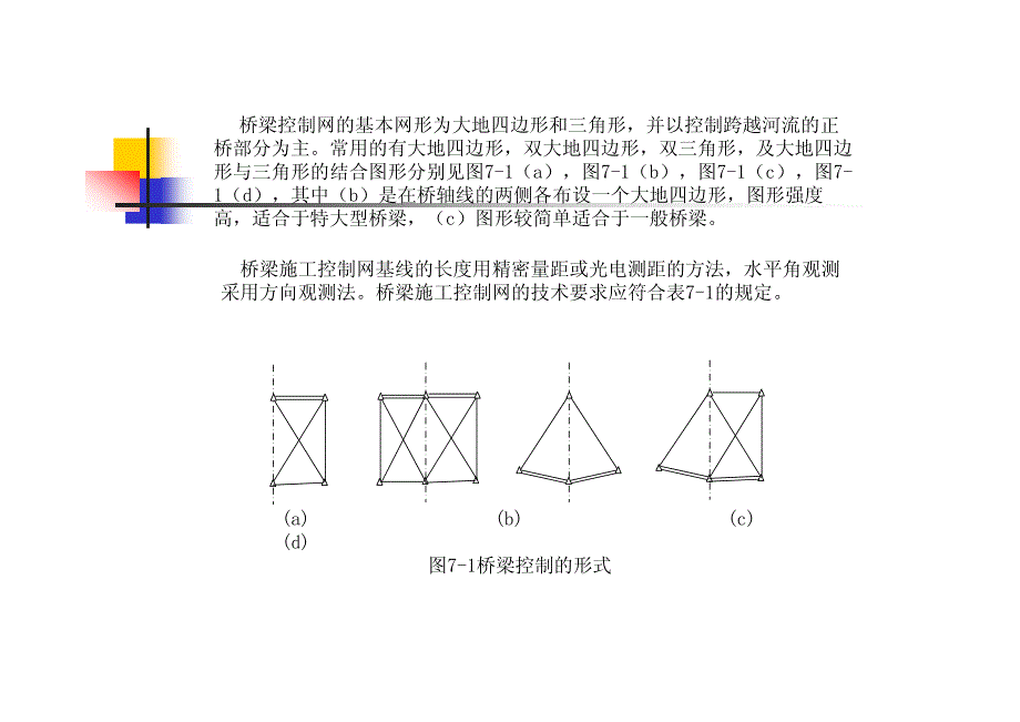 桥梁施工平面控制_第2页