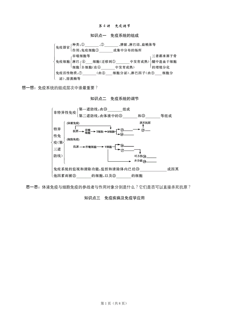 2013高考生物一轮精品教案：3.1.4免疫调节_第1页