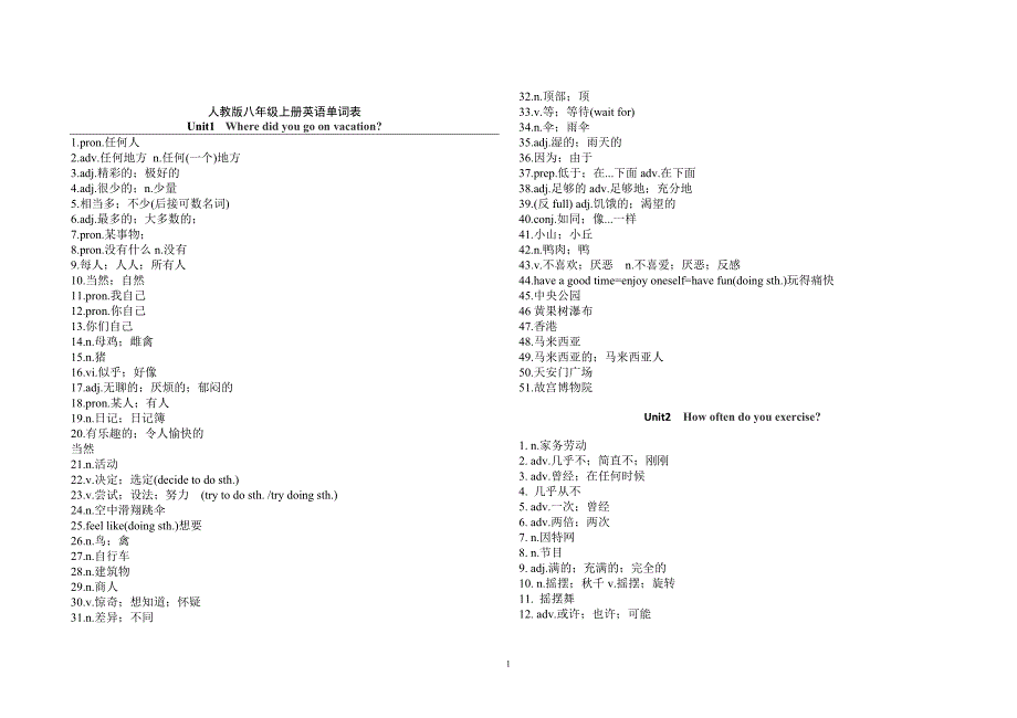 人教版八年级上册英语单词1_第1页