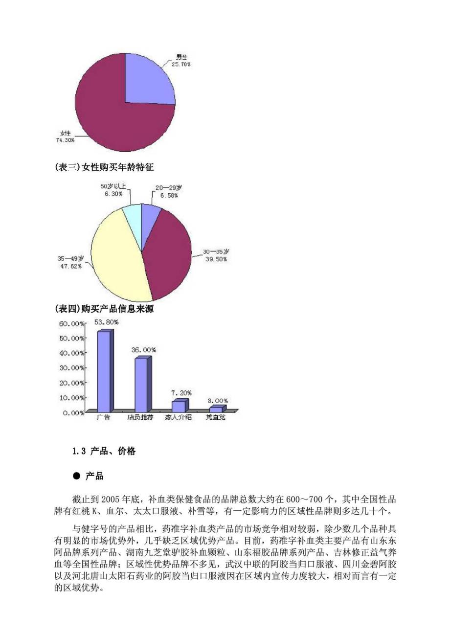 阿胶市场调研及推广_第2页