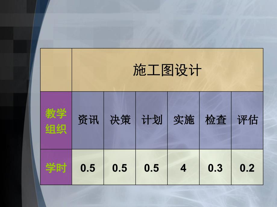 施工图设计(6学时)_第2页