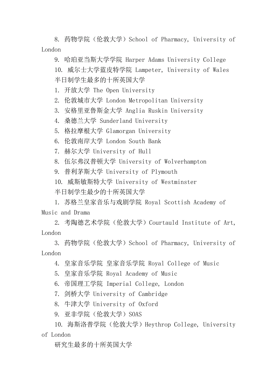 最全的英国院校大全_第3页