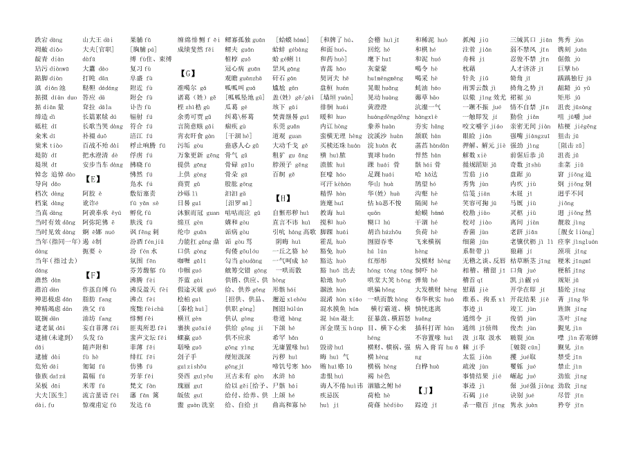 2011高考常用字音表[1]_第2页