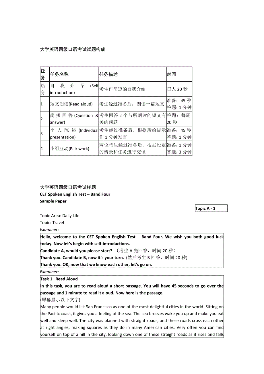 2016大学英语四级新口语考试试题构成以及样题_第1页