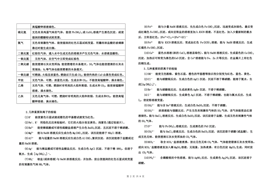 实验专题五 物质的鉴别、分离、提纯_第2页