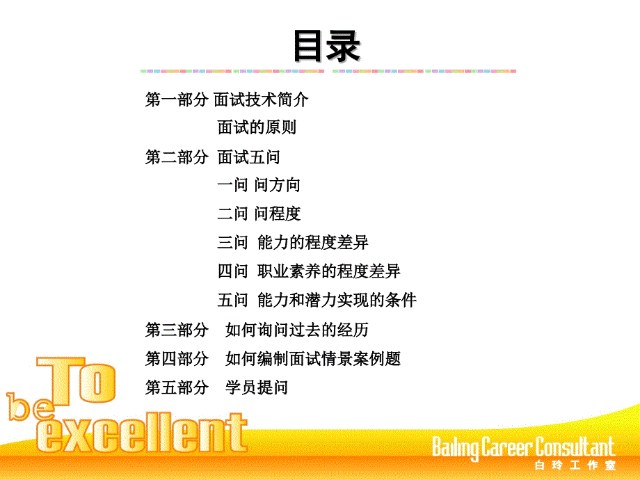 提高大学生面试技术_第4页