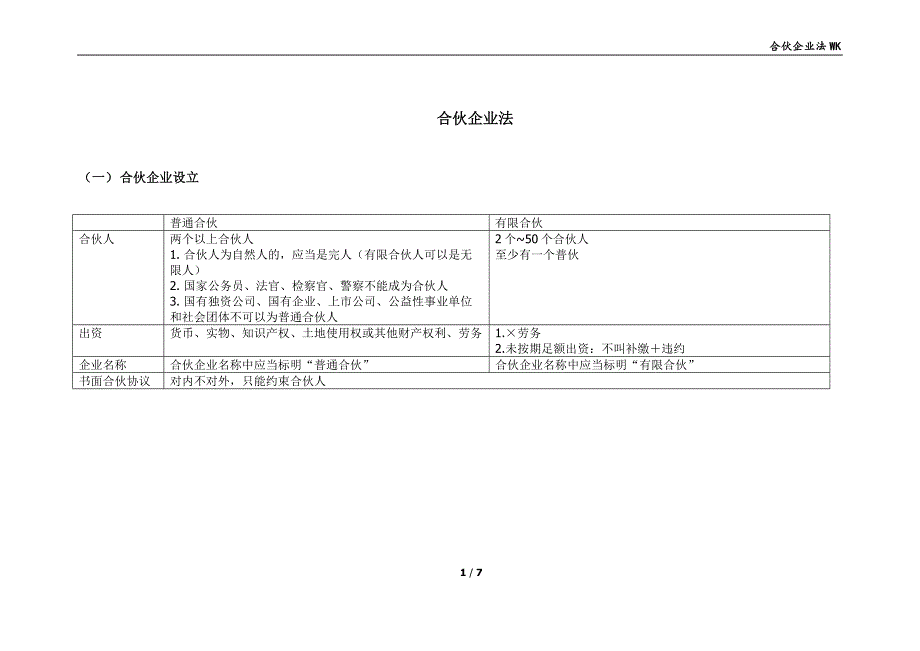 合伙企业法整理-WK_第1页