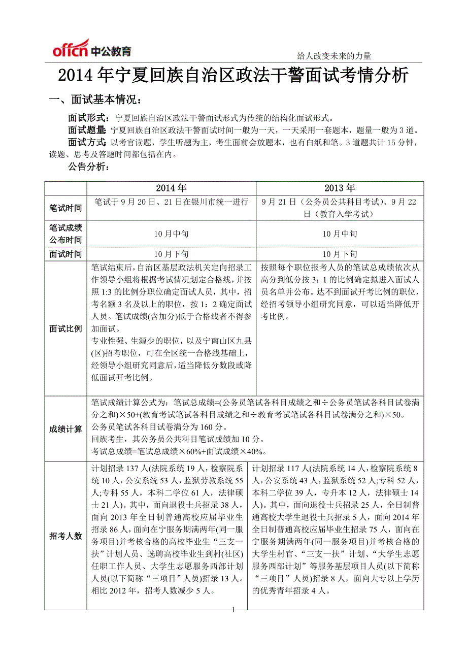 2014年宁夏回族自治区政法干警面试考情分析(王明明)_第1页