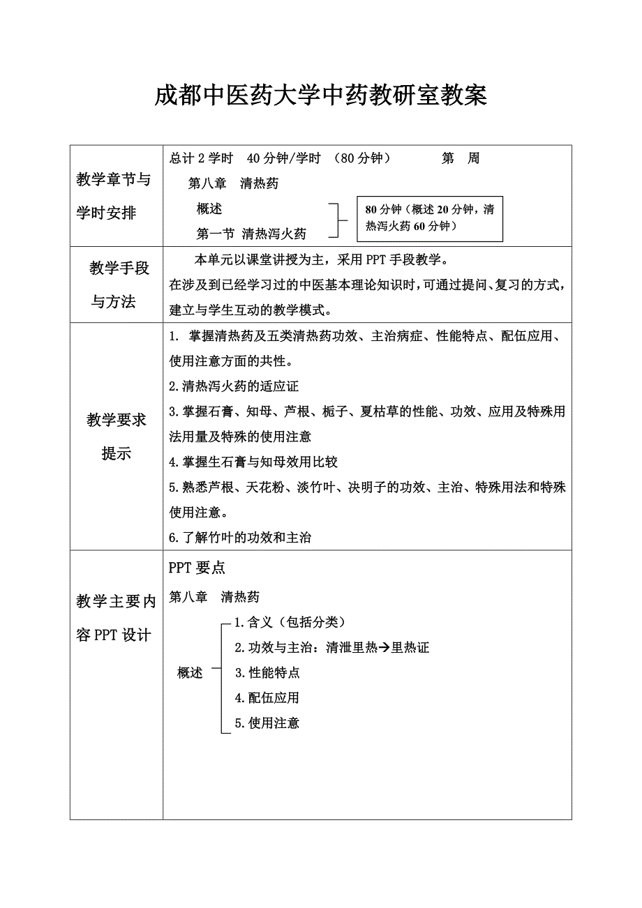 [医学精品]成都中医药大学中药教研室教案_第1页