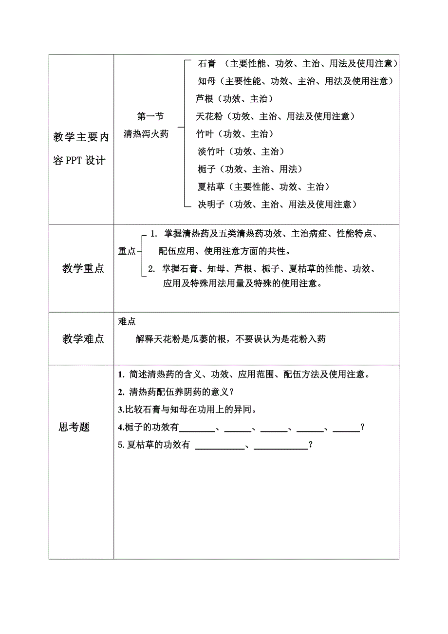 [医学精品]成都中医药大学中药教研室教案_第2页