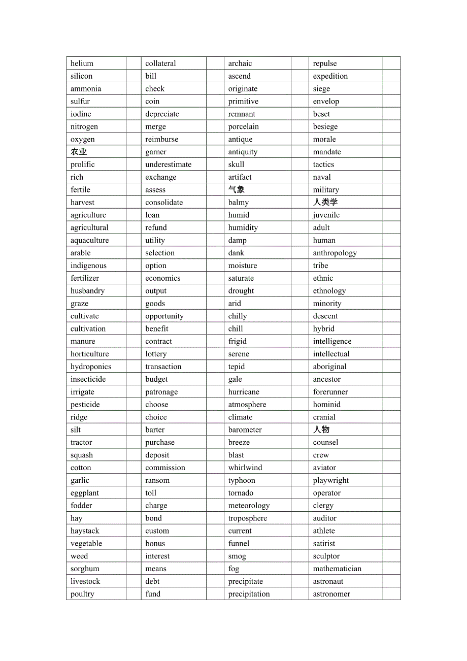 词以类记ibt_第4页