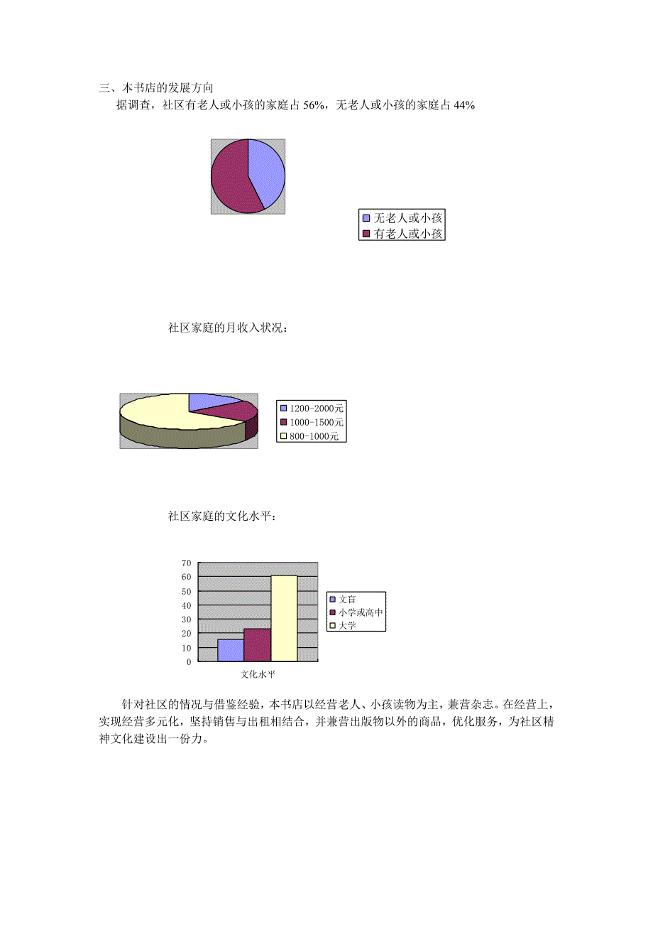 [调研报告]社区书店市场评估_第2页