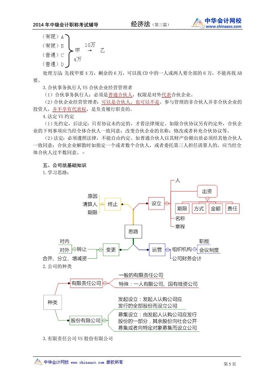 中级经济法预习班3_第5页