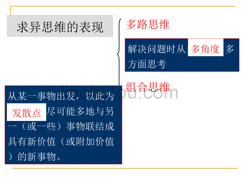 多元史观求异思维_第3页