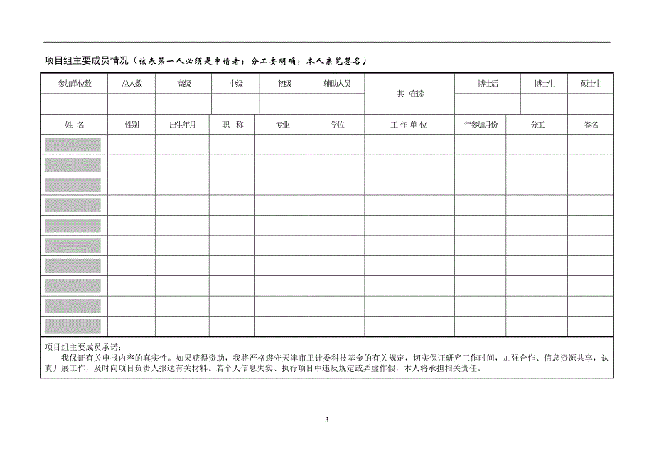 天津市卫计委科技基金申请书_第4页