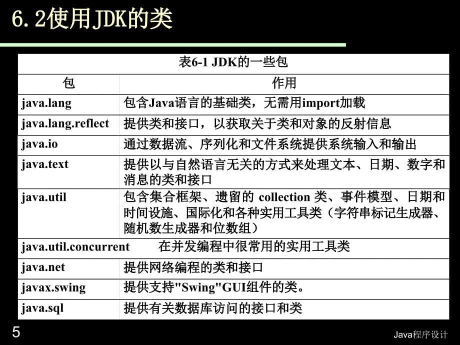 2013java程序设计-6-对象和类_第5页