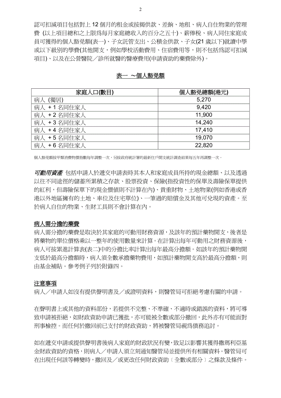 申请简介) - 撒玛亚基药物费用减免计划_第2页