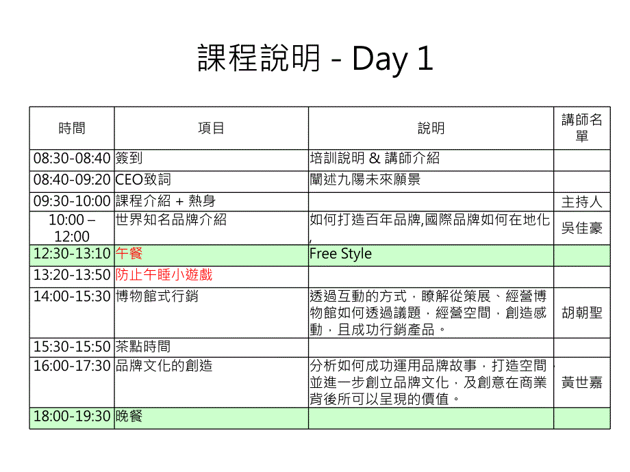 五感行销(分享)_第4页