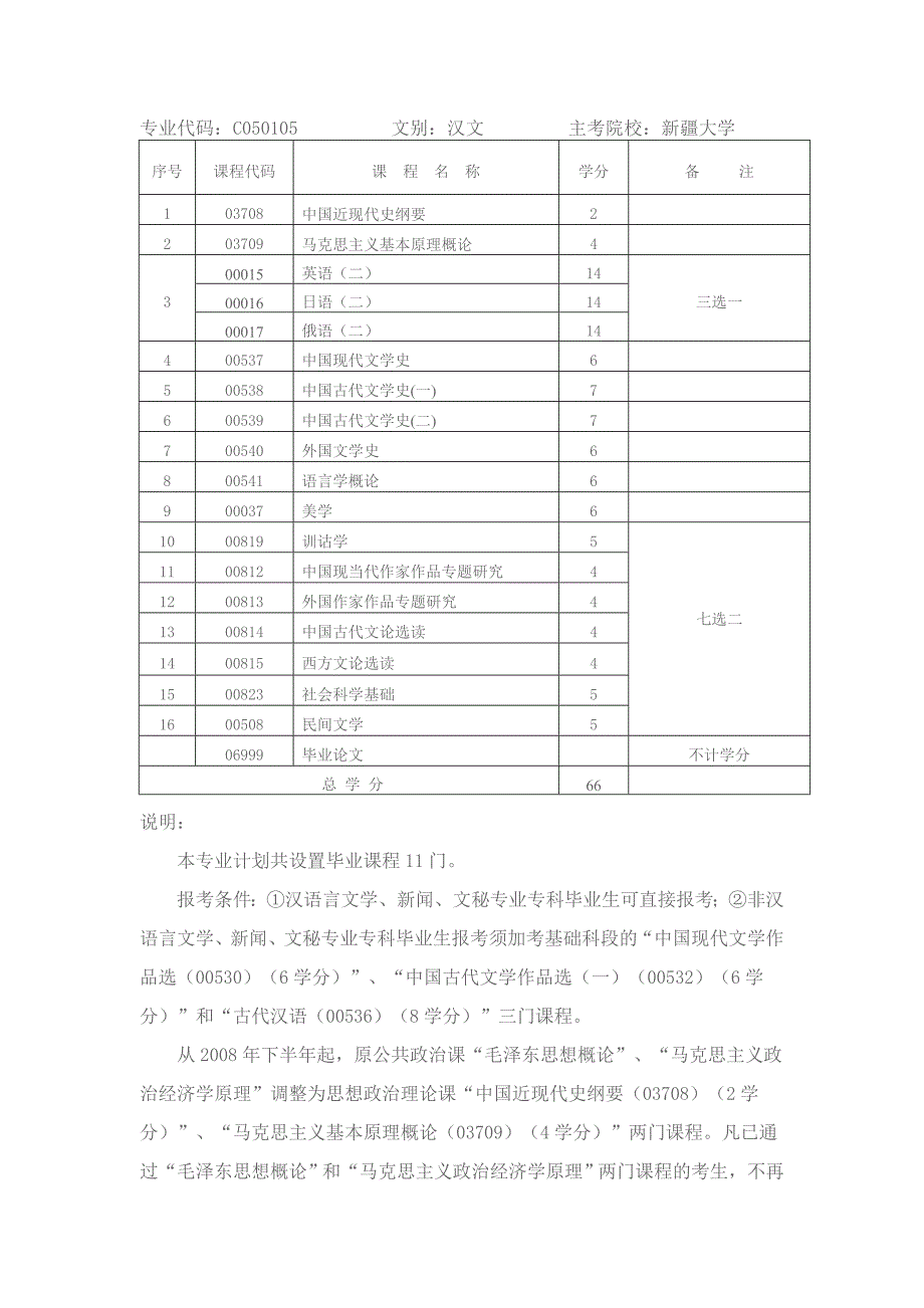 新疆汉语言文学自考科目_第1页