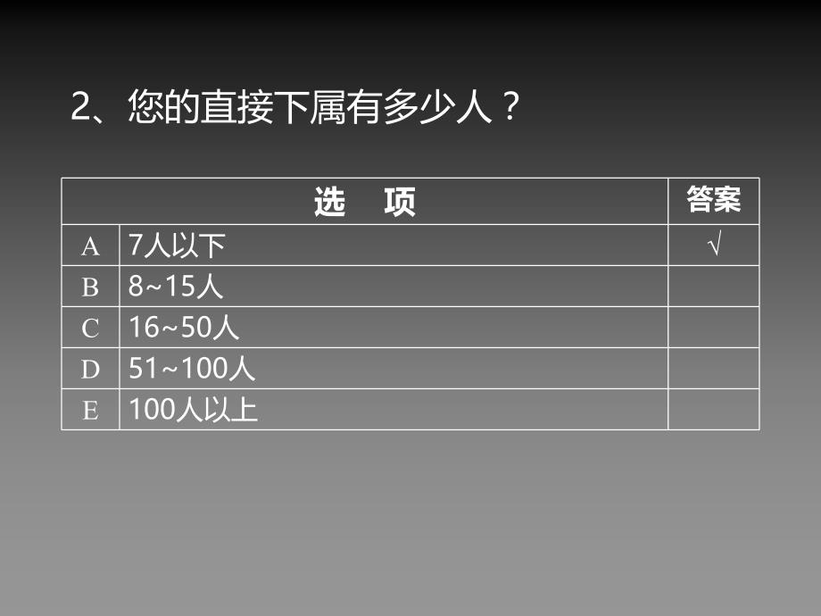 管理者的角色认知课前调研问卷_第3页