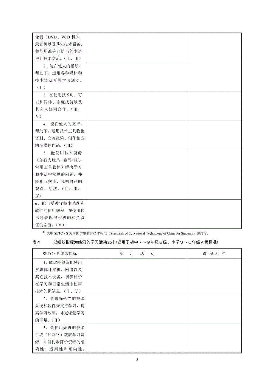 自主学习教学设计模板(v90版)_第3页